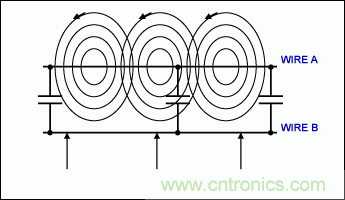 如何利用雙絞線及其它常規(guī)線纜降低EMI/RFI？