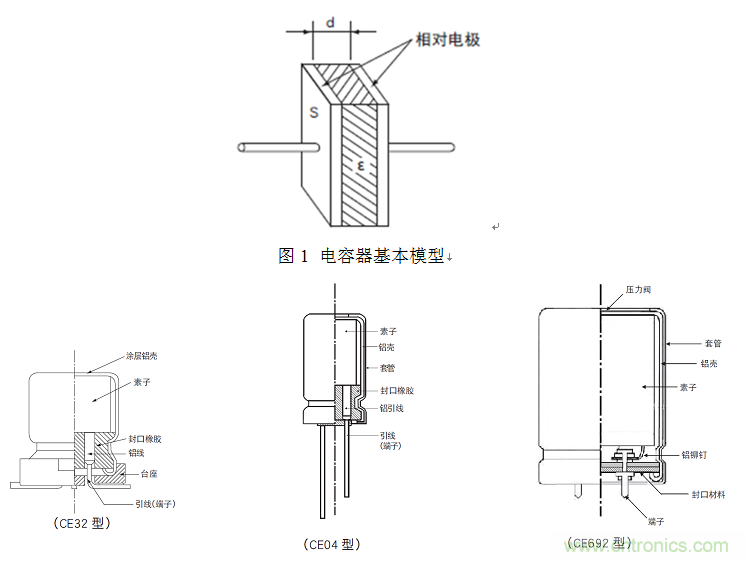 鋁電解電容：唯一一個電源里有&ldquo;水&rdquo;的元件