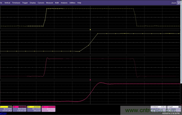 將線性插值器和Sin(x)/x插值器的響應比作矩形脈沖上的快速邊沿揭示了測量具有快速邊沿的信號時存在的問題。