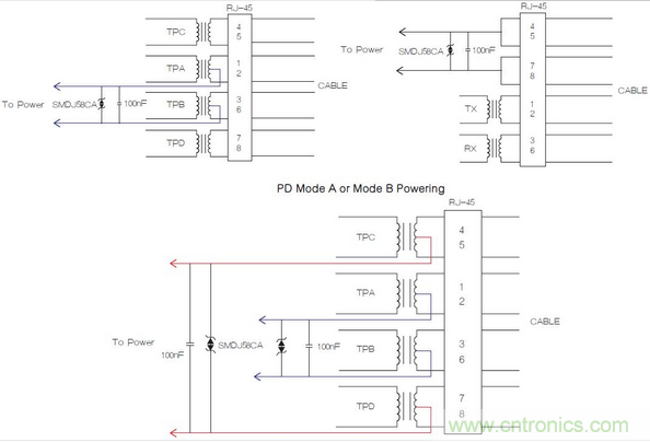 這里，正確額定的變壓器和電源為IEEE 802.3合規(guī)性提供了所需的隔離。