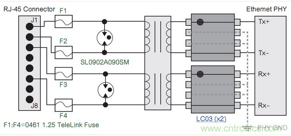 對(duì)于容易遭受超過(guò)當(dāng)今硅技術(shù)限制的嚴(yán)重等級(jí)的雷電感應(yīng)瞬態(tài)的應(yīng)用，通常建議使用氣體放電管(GDT)來(lái)保護(hù)變壓器。