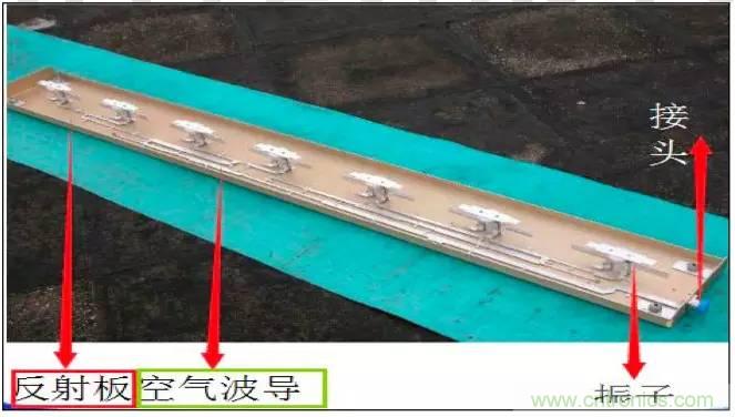 最好的天線基礎(chǔ)知識(shí)！超實(shí)用 隨時(shí)查詢