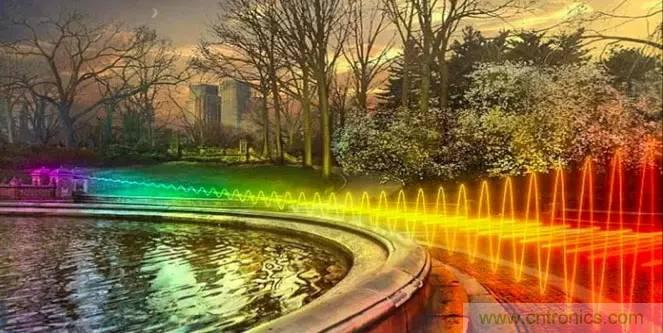 最好的天線基礎(chǔ)知識(shí)！超實(shí)用 隨時(shí)查詢