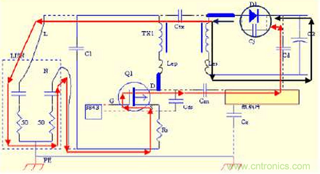 【干貨】非常經(jīng)典的22個(gè)開(kāi)關(guān)電源設(shè)計(jì)問(wèn)題！