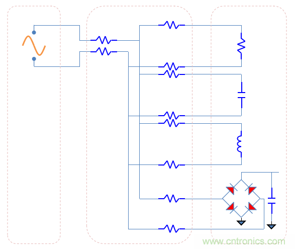 【精辟】就這樣把PF和PFC講透了?。?！