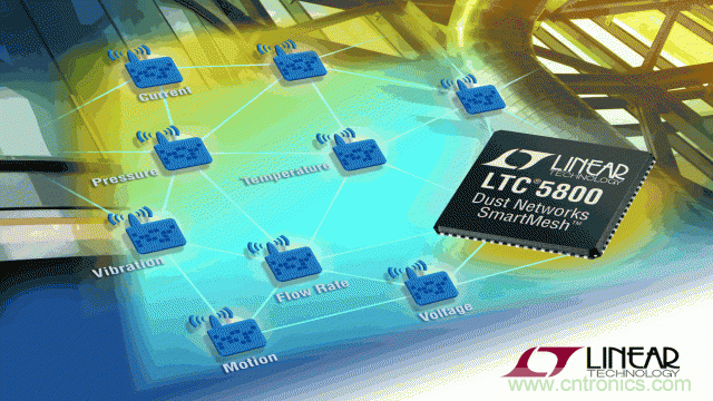 看無線電池管理系統如何滿足業界對更高可靠性的需求？