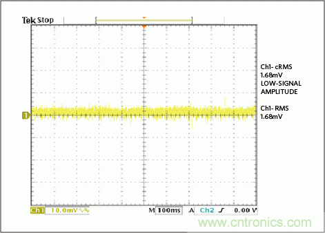 滿足工業需求的高性能、高精度、4&ndash;20mA電流環變送器