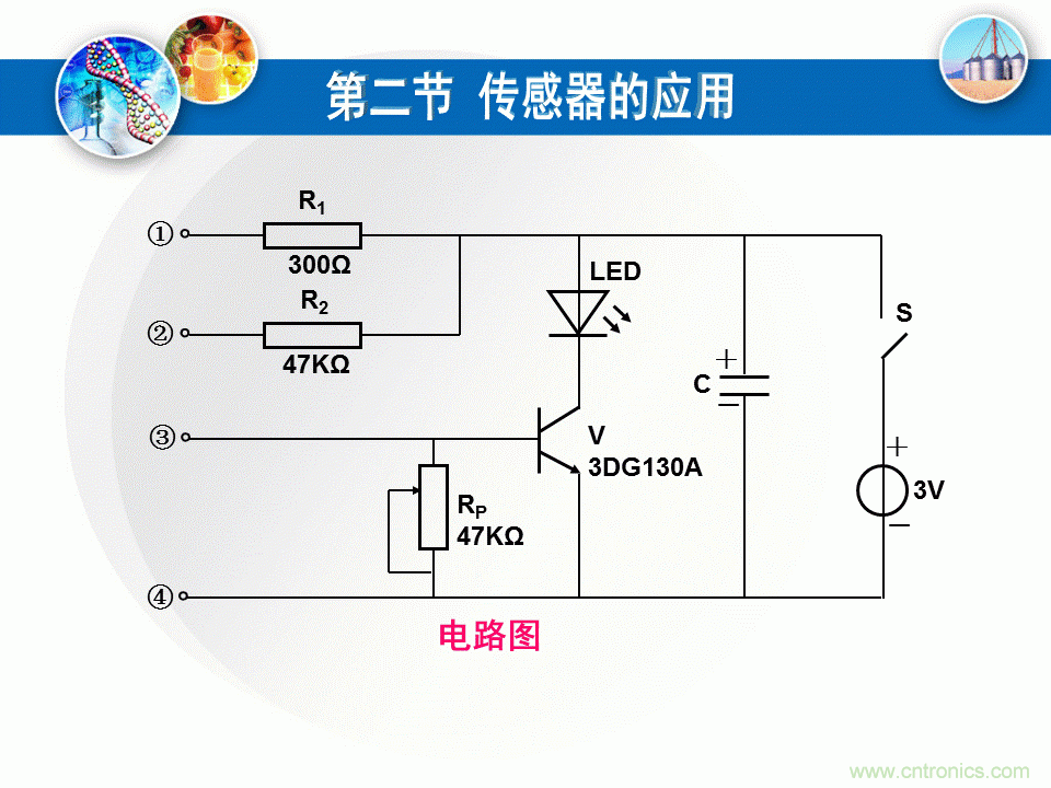 32張PPT簡述傳感器的7大應用！