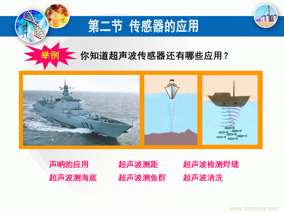 32張PPT簡述傳感器的7大應用！