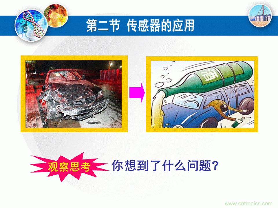 32張PPT簡述傳感器的7大應用！