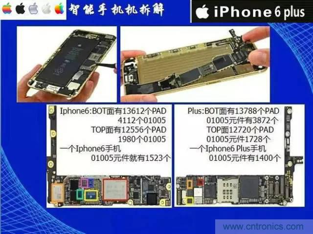 SMT無塵貼片車間生產(chǎn)環(huán)境要求與SMT制程管理規(guī)定實用手冊！！