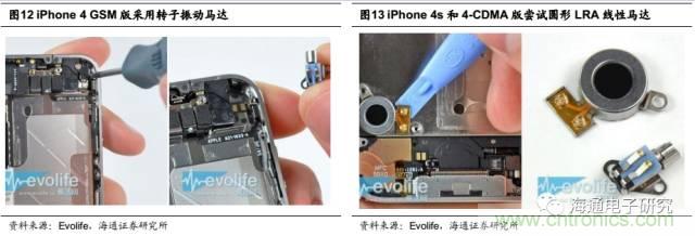 拆解蘋果/三星/小米/一加，從馬達技術(shù)看觸覺反饋的差距