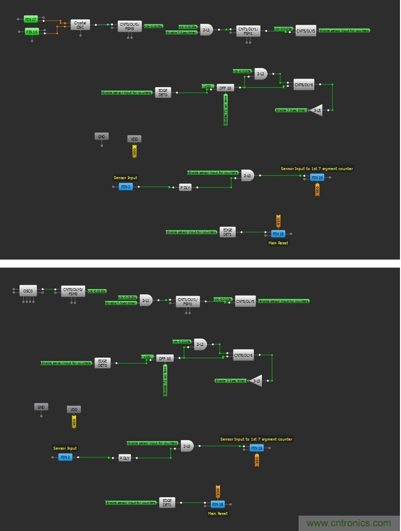 AN-1169采用GreenPAK的數字光學轉速表