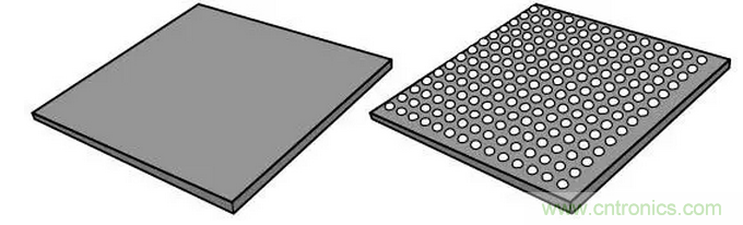 就這樣，從PCB移除PBGA封裝