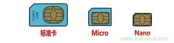 eSIM技術揭秘：蘋果手表如何做到不插卡也能打電話？