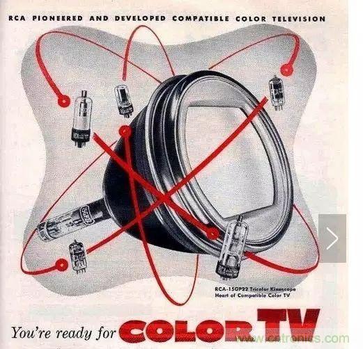 視覺的進化：淺析顯示技術的種類和發展
