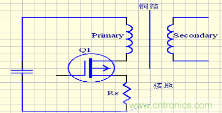 開關電源EMC知識經驗超級總匯！