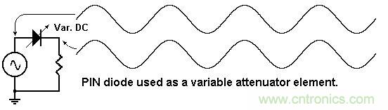 你會巧妙利用二極管中的&ldquo;存儲電荷&rdquo;嗎？