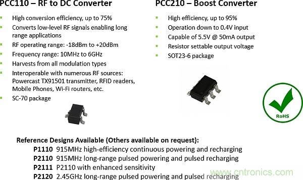 創(chuàng)新電源技術讓可穿戴設備&ldquo;擺脫&rdquo;充電器