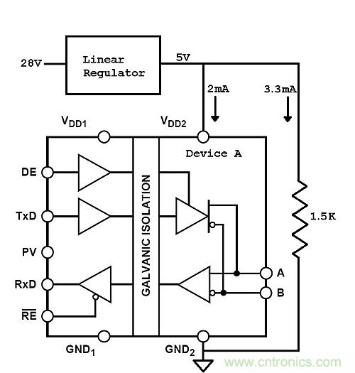 功耗低了器件卻燒了？低電流損耗也可能帶來麻煩