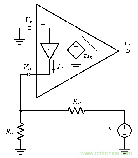 用了30年的電流反饋放大器錯了？PSpice仿真來判定