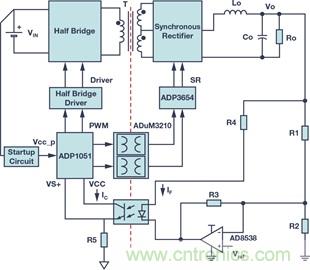 數字電源中的隔離&mdash;原因及方式