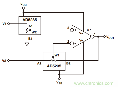 一起來找&ldquo;茬&rdquo;&mdash;&mdash;這樣搞定差動(dòng)放大器性能優(yōu)化