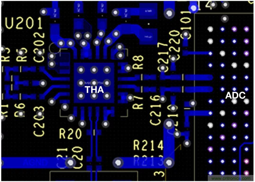 如何超出ADC采樣帶寬？妙招在手，輕松實現