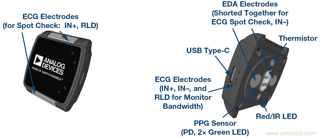 為應用選擇最合適的MEMS加速度計&mdash;&mdash;第二部分