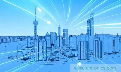 智慧城市建設信息安全保障的完整閉環