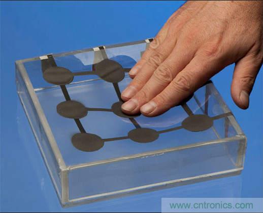 觸覺傳感器也靠進口？日本陣列式傳感器10萬元一個