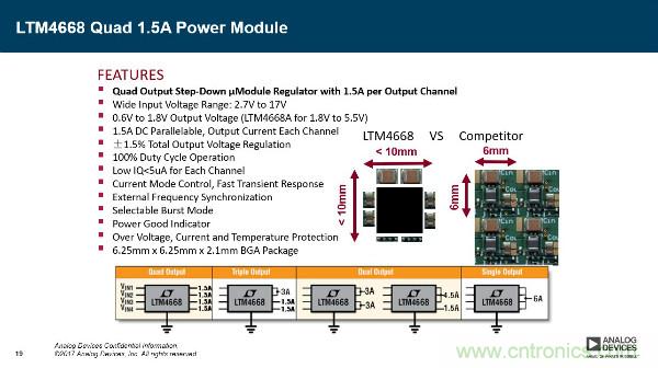 電源創(chuàng)新緊貼這些熱門應用，一起來給趨勢和新技術劃重點