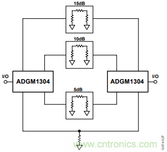 KO傳統開關的MEMS開關，用在這些電路上是極好的