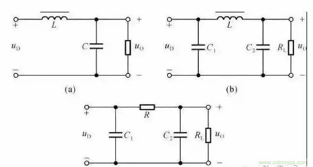 濾波電路基本概念?、原理、分類、作用及應用案例
