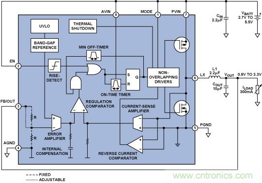 DC-DC開關穩壓器&mdash;&mdash; 在DSP系統中延長電池壽命