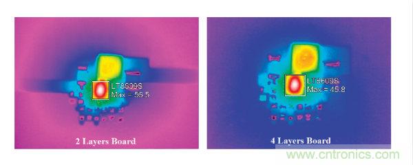 具 2.5 &mu;A 靜態電流和超低 EMI 輻射的 42 V、2 A/3 A 峰值同步降壓型穩壓器