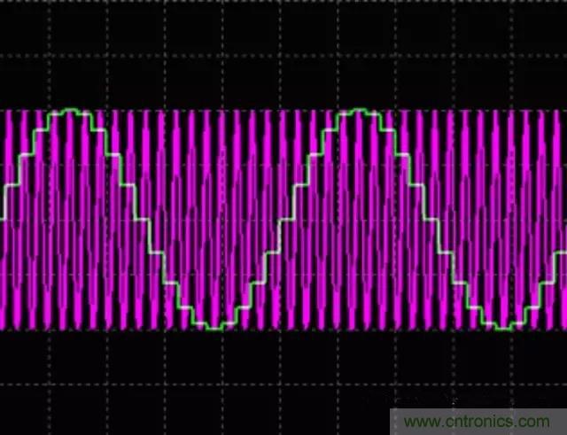 解析利用開關電容濾波器實現抗混疊濾波