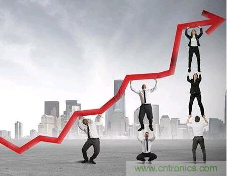 盤點汽車產業發展成果，CITE2019交年終答卷，指未來發展之路