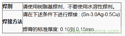 使用晶體諧振器需注意哪些要點？