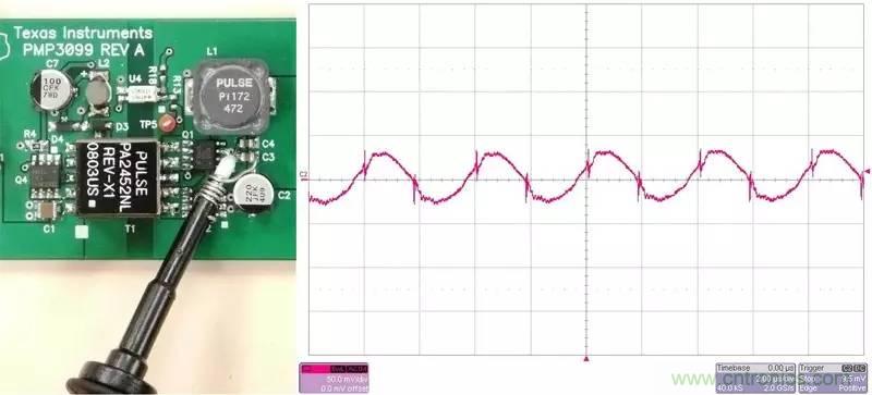 采樣頻率、采樣點數(shù)、頻率分辨率