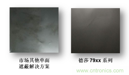 是時候&ldquo;收起&rdquo;充電線了&mdash;&mdash; 迎接新一代無線充電，德莎單面遮蔽膠帶系列新品