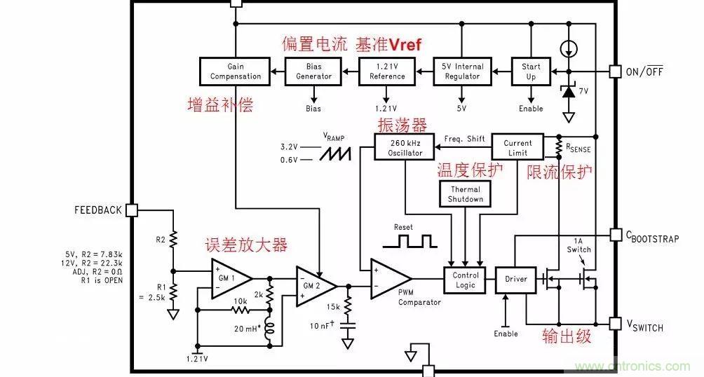 開關電源IC內部電路解析！