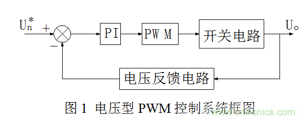 開(kāi)關(guān)電源&rdquo;電壓型&ldquo;與&rdquo;電流型&ldquo;控制的區(qū)別到底在哪？