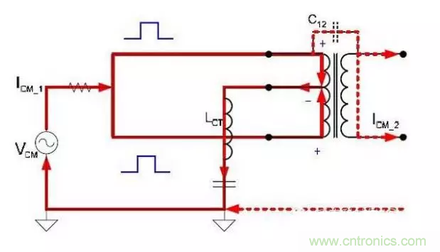 路由器主板布局布線的幾個(gè)坑，你踩過(guò)嗎？