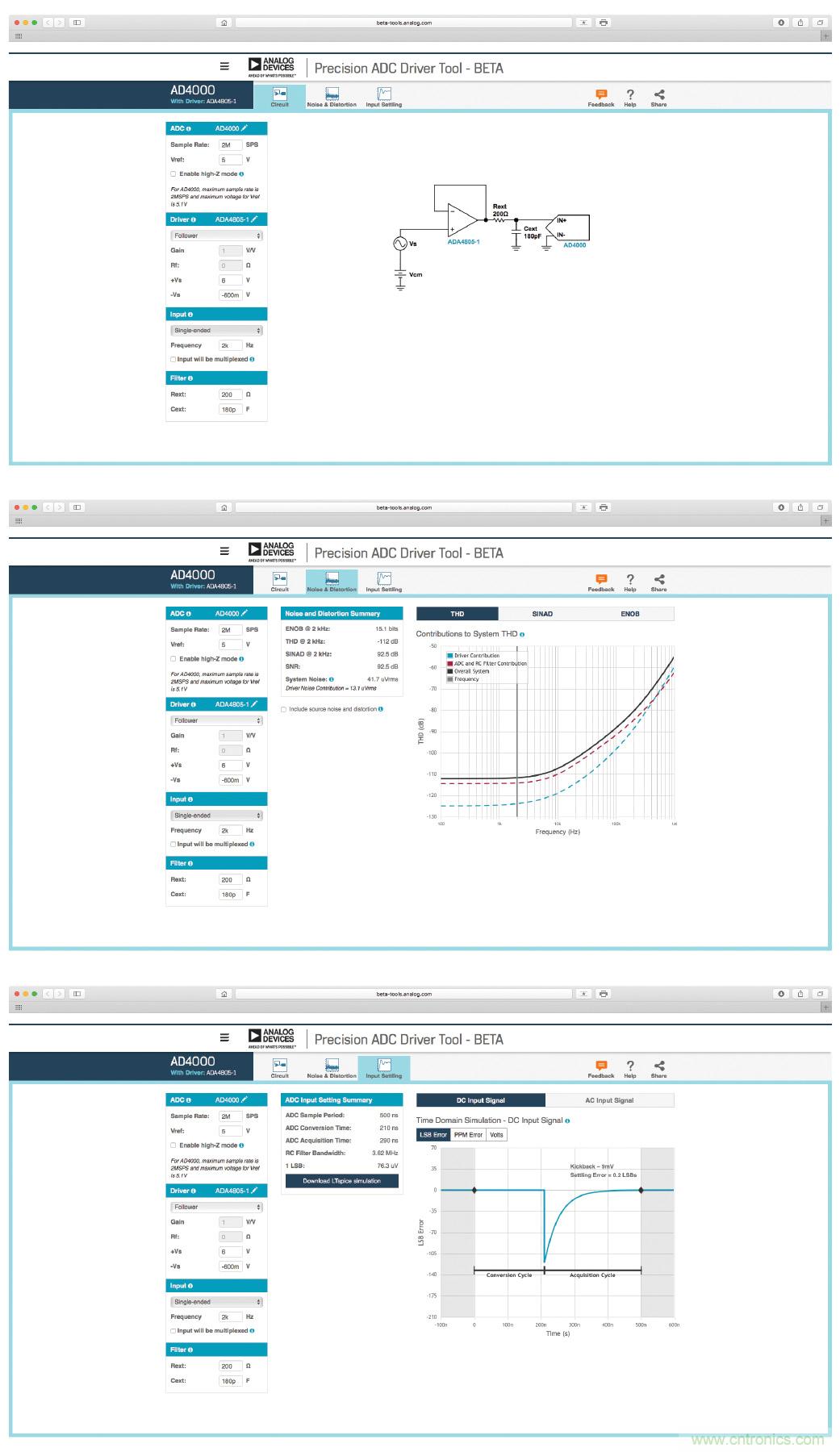 如何最大限度提高&Sigma;-&Delta; ADC驅動器的性能？