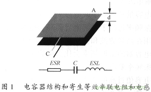 開關電源的PCB布線設計技巧&mdash;&mdash;降低EMI