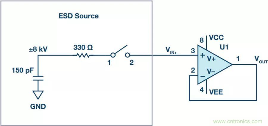 當電子元件性能下降，如何保護您的模擬前端？