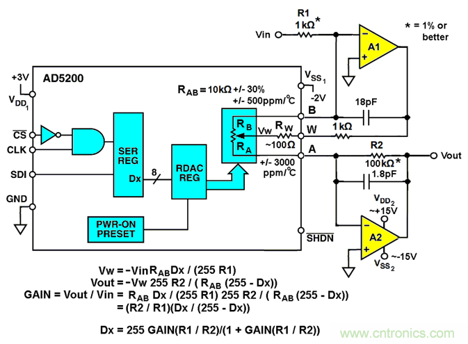 數(shù)字電位器模擬對數(shù)抽頭，以準(zhǔn)確設(shè)置增益