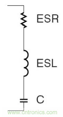 殊途同歸，從兩個(gè)角度解釋電容退耦原理