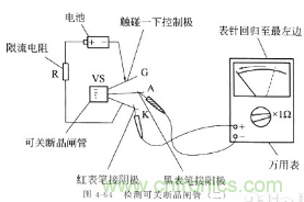 三大檢測(cè)晶閘管方法分析，你都會(huì)嗎？